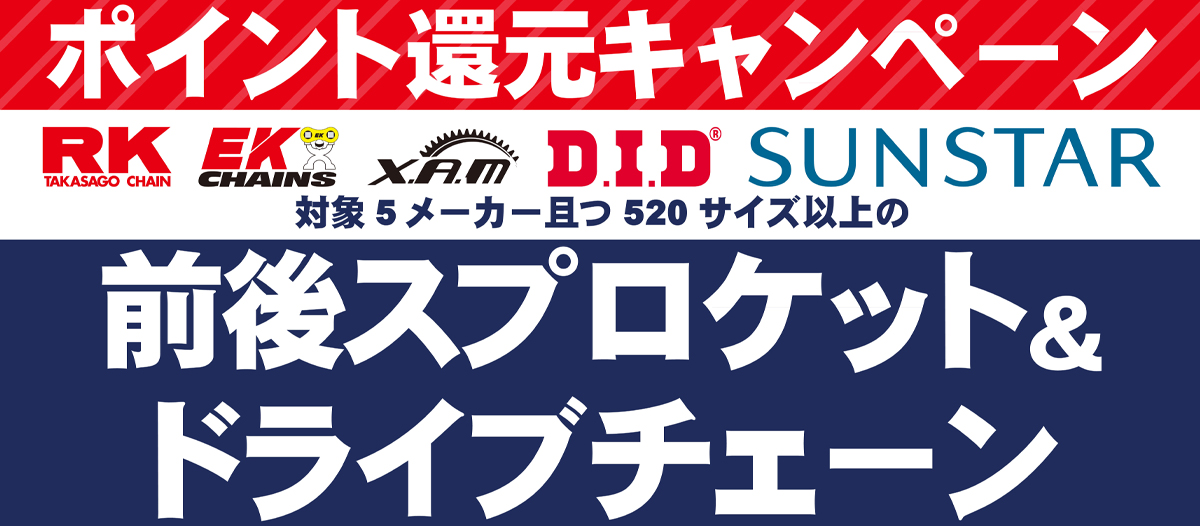 3点同時購入で5000ポイント